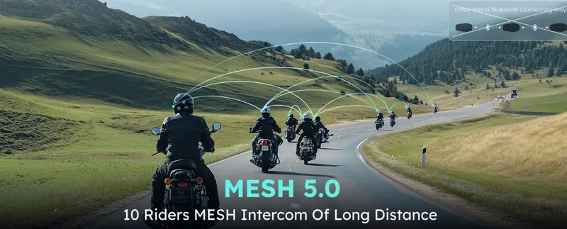 Схема Mesh-связи в колонне мотоциклистов