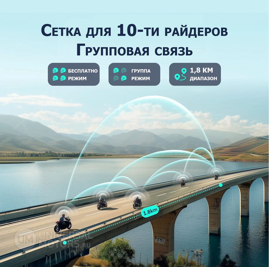 Мотогарнитура ASMAX F1 PRO grey