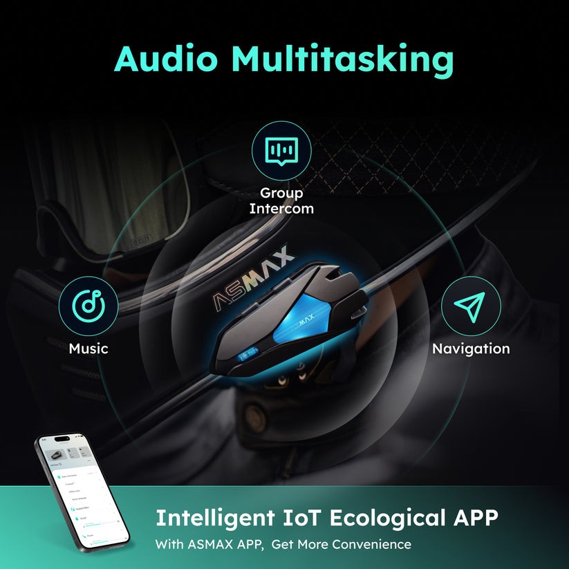 Мотогарнитура ASMAX Z1(PLUS)
