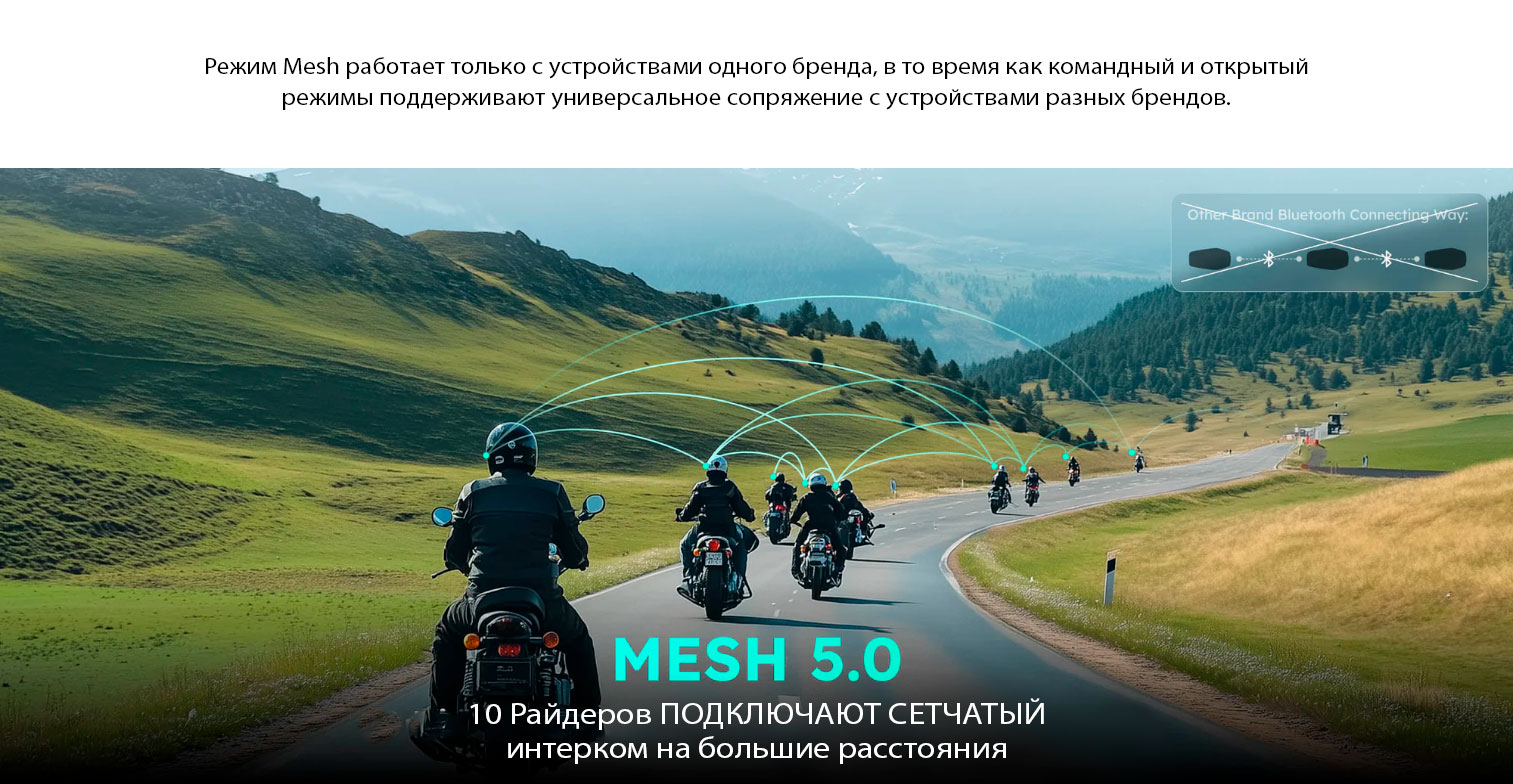 Оставайтесь на связи с Mesh для бесперебойной, устойчивой и сверхнадёжной связи на больших расстояниях